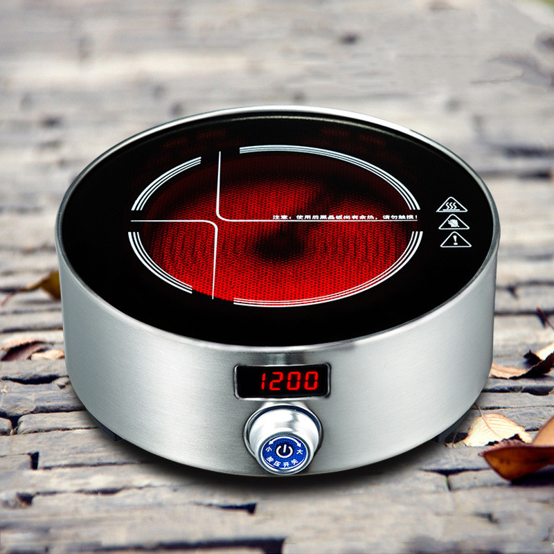 1200W Mini Elektrischer Kerami – Home Office Gear Bewertung und Preis
