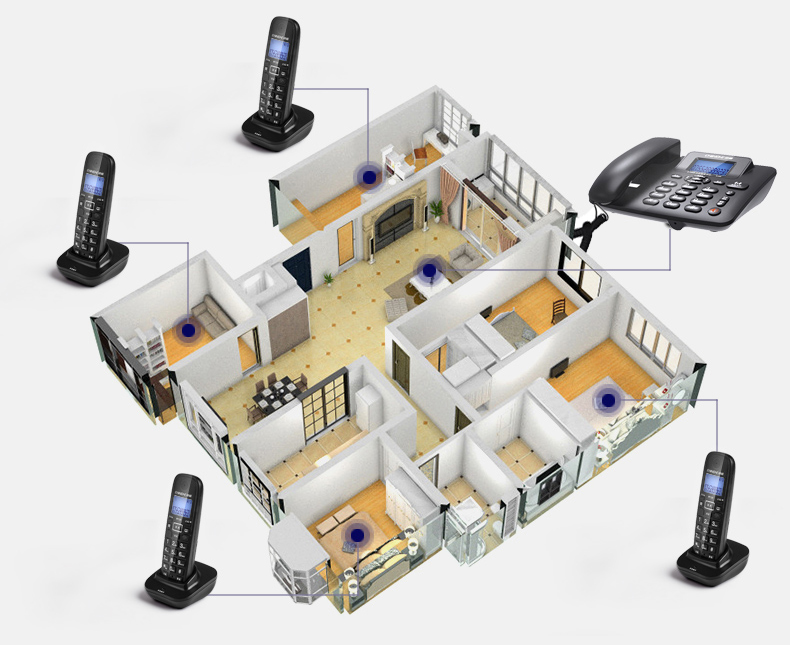 Schnurloser Anrufbeantworter 2 – Home Office Gear Bewertung und Preis