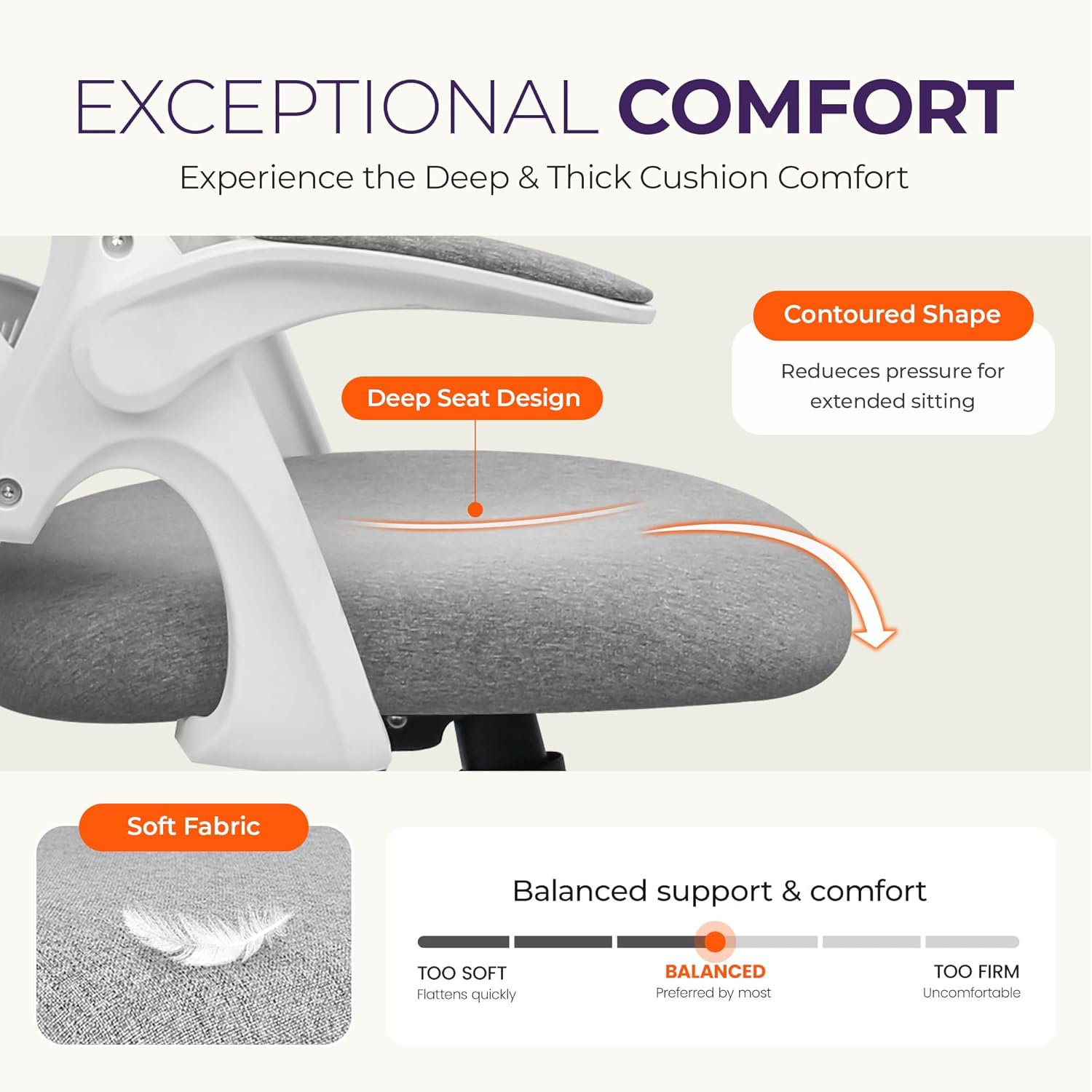 Ergonomischer Bürostuhl mit Ne – Home Office Desk Bewertung und Preis