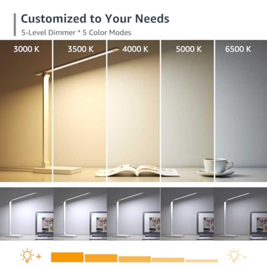 LED-Schreibtischlampe, Metall- – Home Office Desk Bewertung und Preis