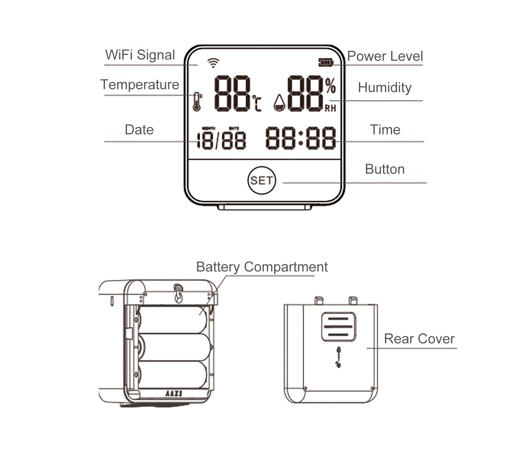 Tuya WiFi Temperatur- und Feuc – Home Office Of Amazon Bewertung und Preis