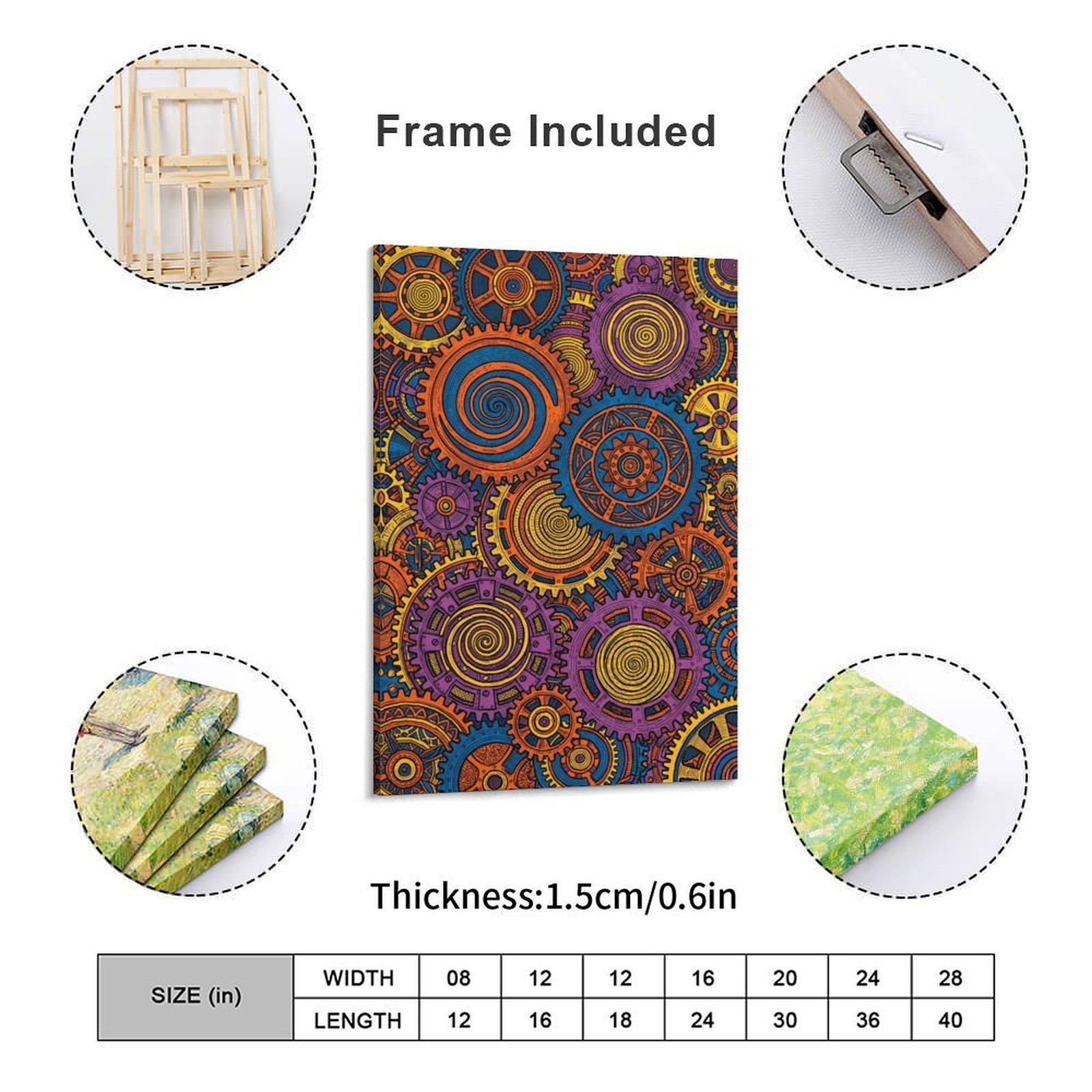 Bedruckte Leinwandkunst, farbe – Home Office Gear Bewertung und Preis