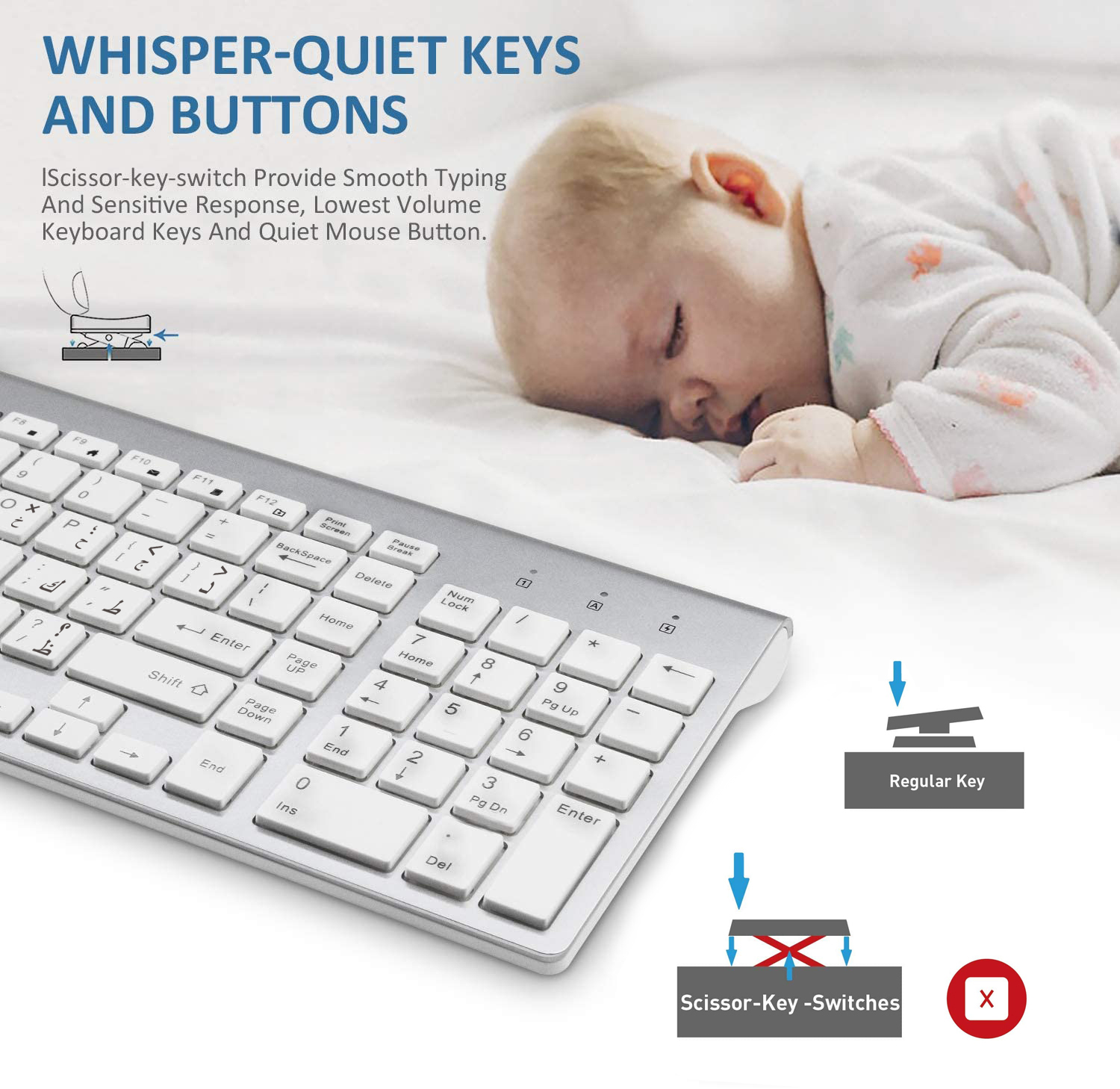 Arabisch-Englisch-Charakter, s – Home Office Windows Bewertung und Preis