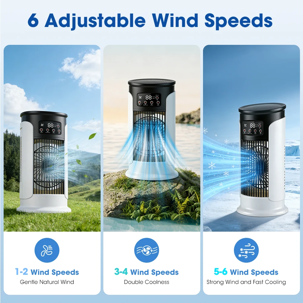 3-in-1-Haushaltsventilator, tr – Home Office Gear Bewertung und Preis